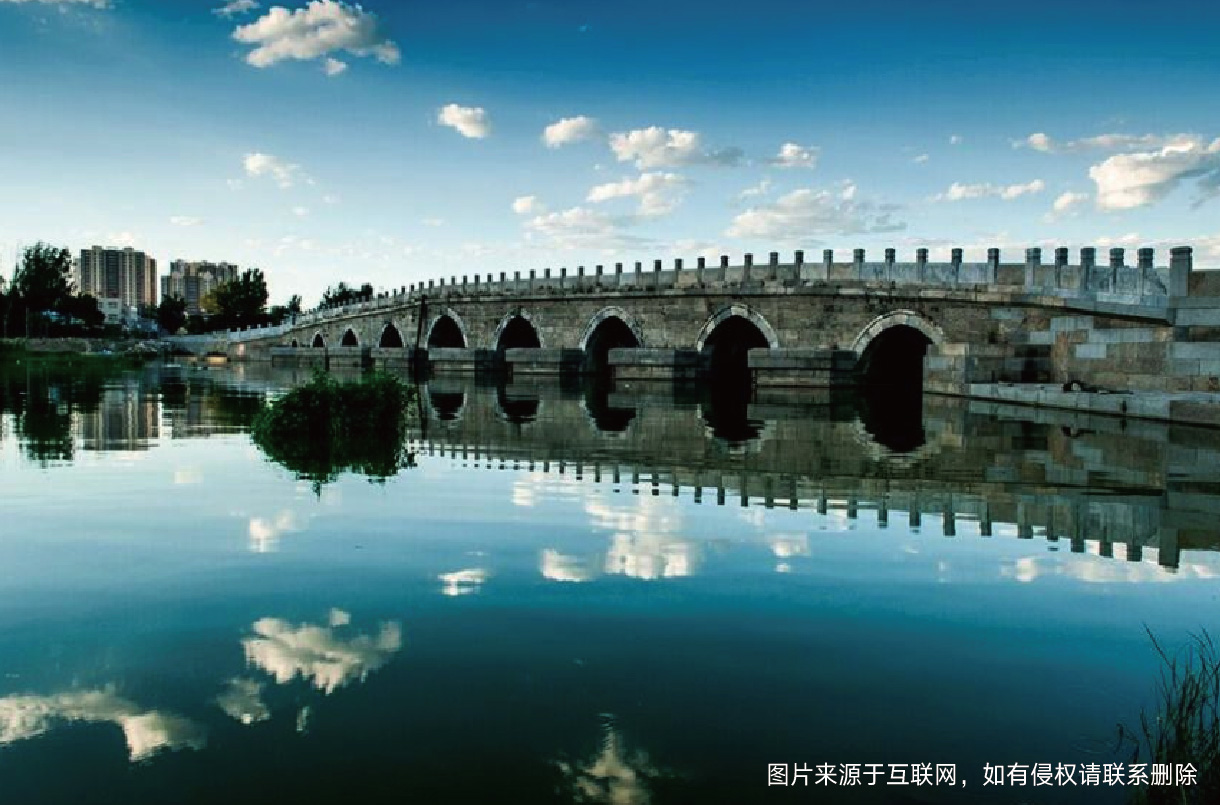 涿州八景,穿越历史长河中的美丽