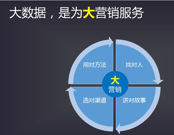 发稿吧-软文营销
