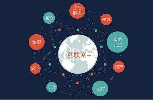 发稿吧-软文营销