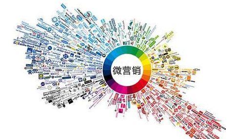 发稿吧-软文营销