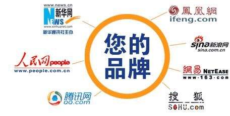 发稿吧-软文营销