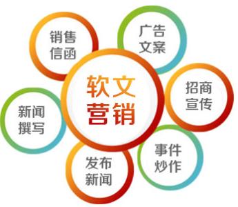 发稿吧-软文营销