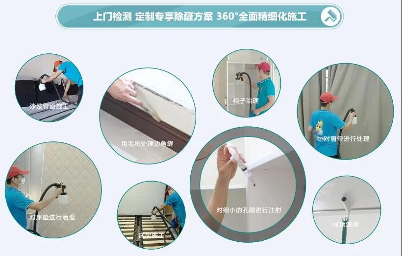 室内除甲醛都是骗人的？如何鉴别呢