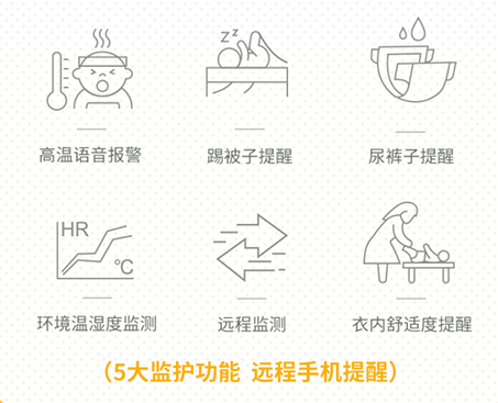 五大功能图.png
